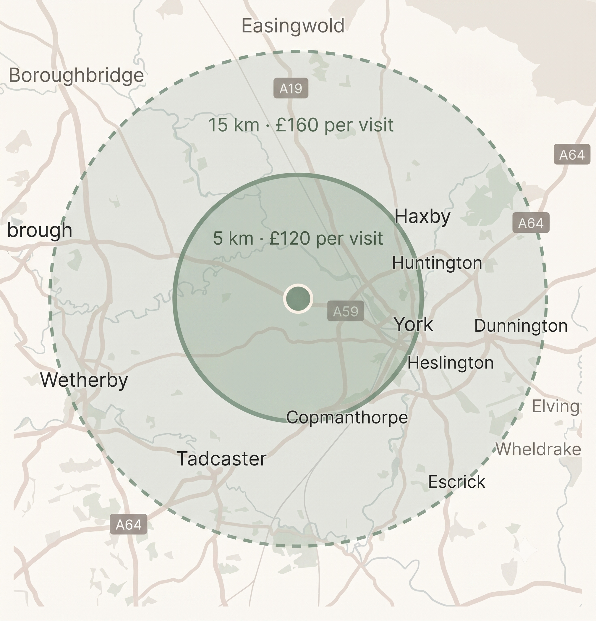 Map showing the home visit coverage area around York